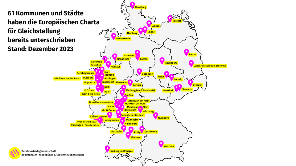 Schaubild Übersicht der deutschen Beitrittskommunen